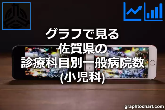 グラフで見る佐賀県の診療科目別一般病院数（小児科）は多い？少い？(推移グラフと比較)