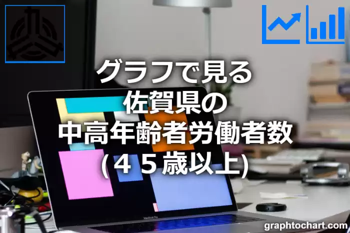 グラフで見る佐賀県の中高年齢者労働者数（４５歳以上）は多い？少い？(推移グラフと比較)