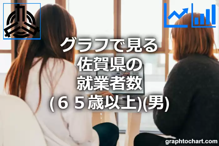 グラフで見る佐賀県の就業者数（６５歳以上）（男）は多い？少い？(推移グラフと比較)