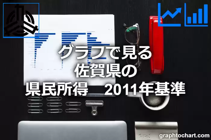 グラフで見る佐賀県の県民所得　2011年基準は高い？低い？(推移グラフと比較)