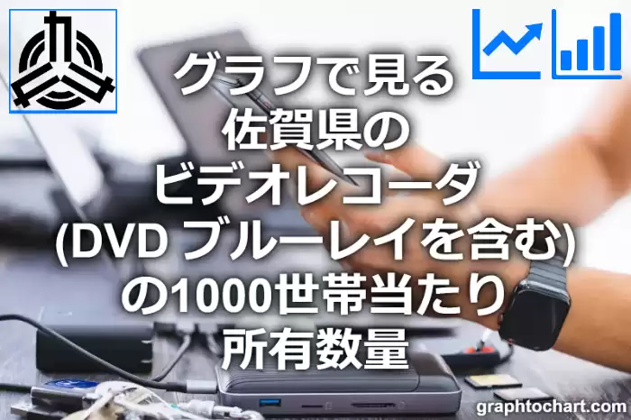 グラフで見る佐賀県のビデオレコーダ（DVD ブルーレイを含む）の1000世帯当たり所有数量（二人以上の世帯）は多い？少い？(推移グラフと比較)