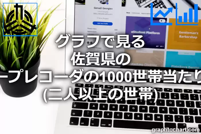 グラフで見る佐賀県のビデオテープレコーダの1000世帯当たり所有数量（二人以上の世帯）は多い？少い？(推移グラフと比較)