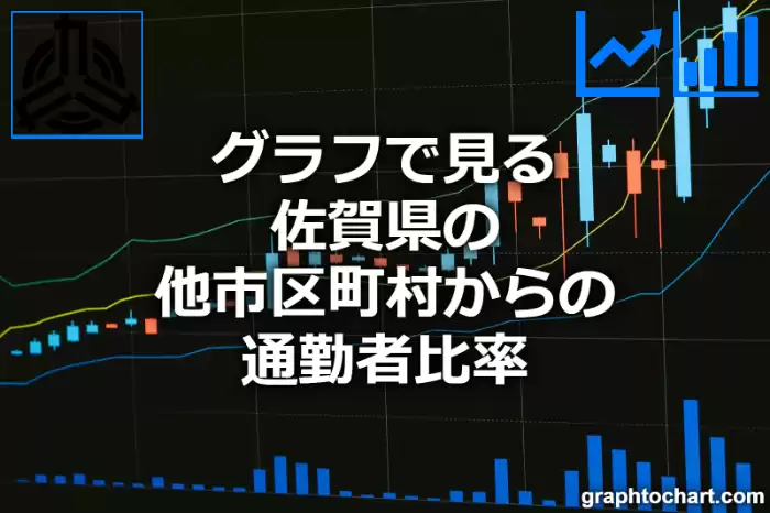 グラフで見る佐賀県の他市区町村からの通勤者比率は高い？低い？(推移グラフと比較)