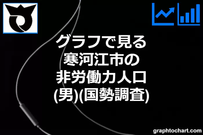 グラフで見る寒河江市の非労働力人口（男）は多い？少い？(推移グラフと比較)