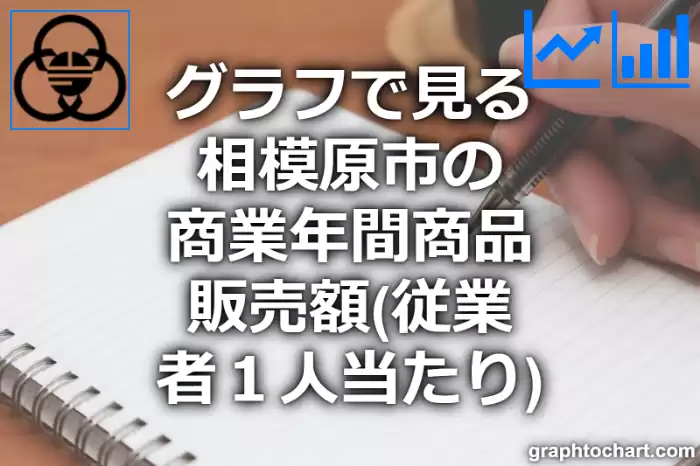 グラフで見る相模原市の商業年間商品販売額（従業者１人当たり）は高い？低い？(推移グラフと比較)