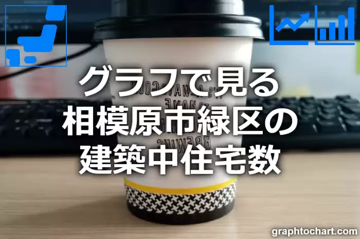 グラフで見る相模原市緑区の建築中住宅数は多い？少い？(推移グラフと比較)