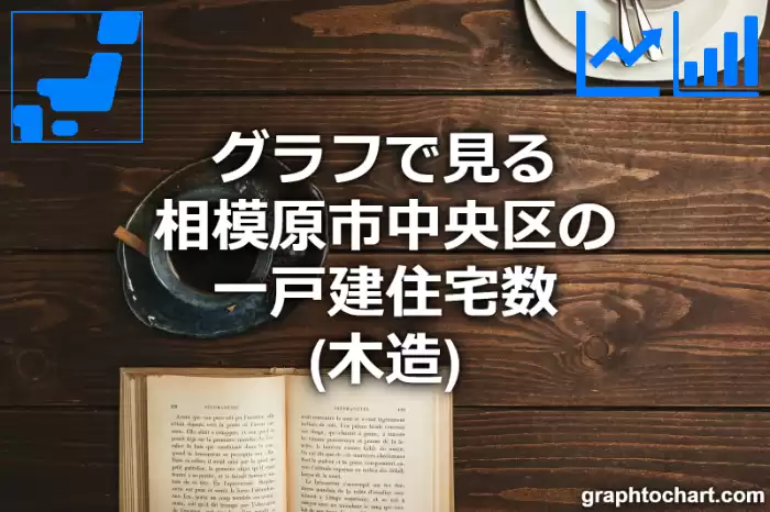 グラフで見る相模原市中央区の一戸建住宅数（木造）は多い？少い？(推移グラフと比較)