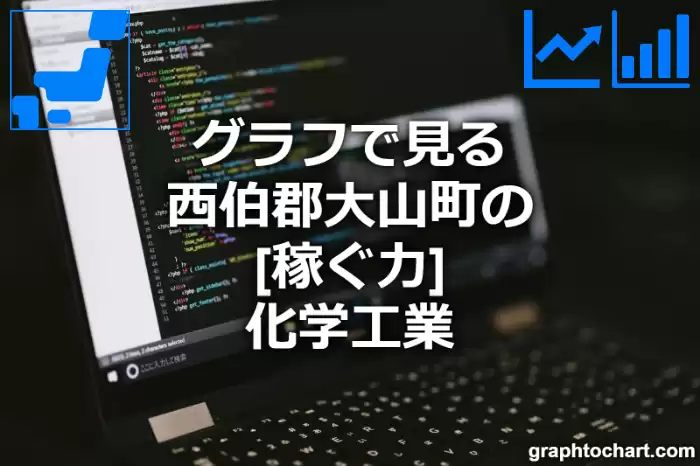 グラフで見る西伯郡大山町の化学工業の「稼ぐ力」は高い？低い？(推移グラフと比較)