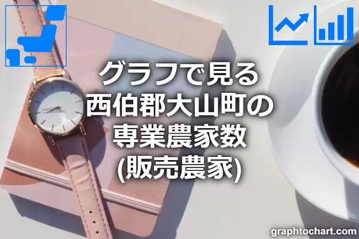 グラフで見る西伯郡大山町の専業農家数（販売農家）は多い？少い？(推移グラフと比較)