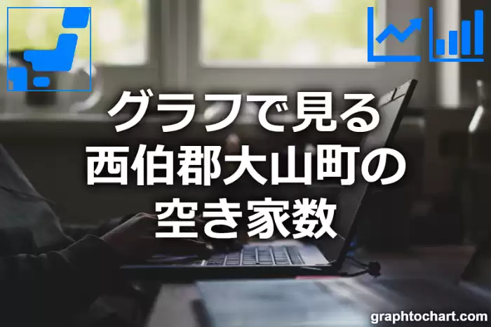 グラフで見る西伯郡大山町の空き家数は多い？少い？(推移グラフと比較)