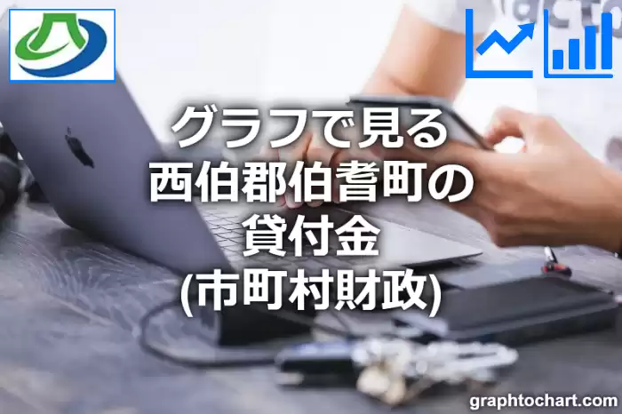 グラフで見る西伯郡伯耆町の貸付金は高い？低い？(推移グラフと比較)