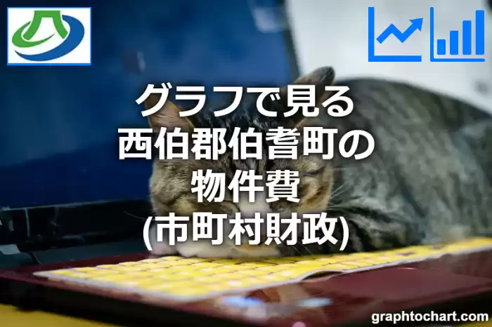 グラフで見る西伯郡伯耆町の物件費は高い？低い？(推移グラフと比較)