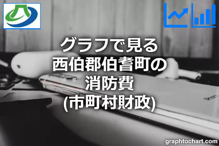 グラフで見る西伯郡伯耆町の消防費は高い？低い？(推移グラフと比較)