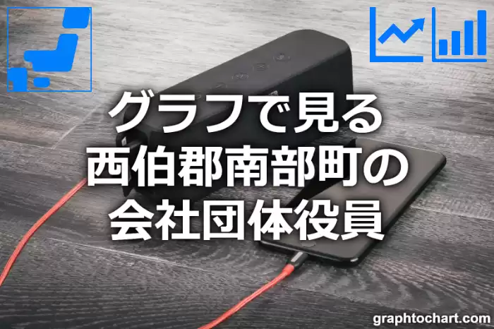 グラフで見る西伯郡南部町の会社団体役員は多い？少い？(推移グラフと比較)