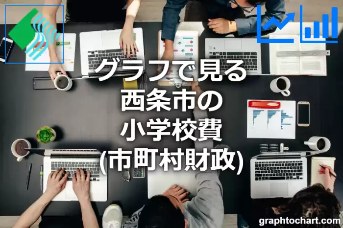 グラフで見る西条市の小学校費は高い？低い？(推移グラフと比較)