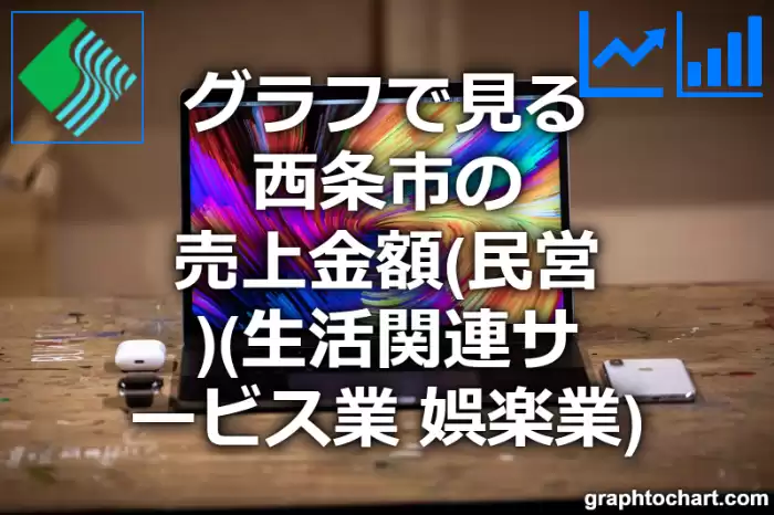 グラフで見る西条市の生活関連サービス業，娯楽業の売上金額（民営）は高い？低い？(推移グラフと比較)