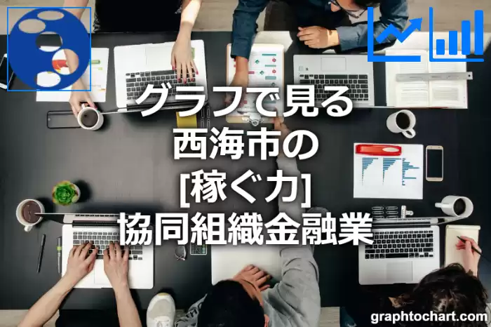 グラフで見る西海市の協同組織金融業の「稼ぐ力」は高い？低い？(推移グラフと比較)