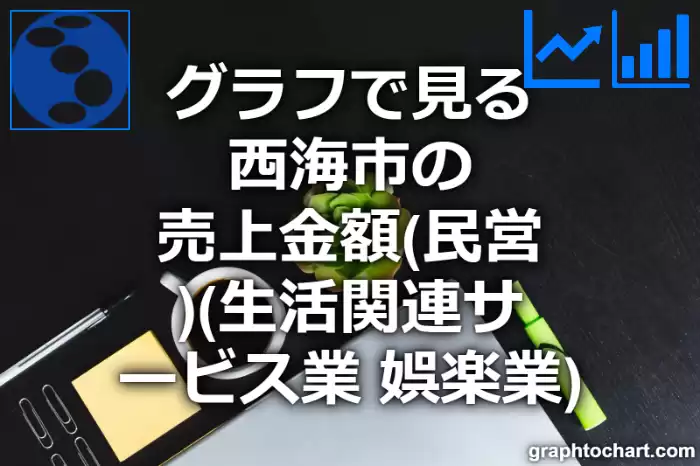 グラフで見る西海市の生活関連サービス業，娯楽業の売上金額（民営）は高い？低い？(推移グラフと比較)