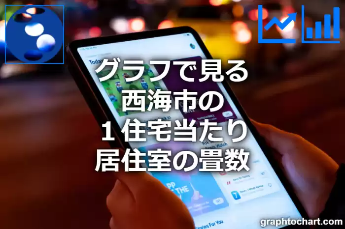 グラフで見る西海市の１住宅当たり居住室の畳数は高い？低い？(推移グラフと比較)