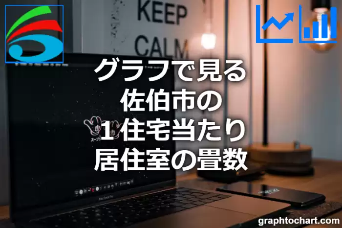 グラフで見る佐伯市の１住宅当たり居住室の畳数は高い？低い？(推移グラフと比較)