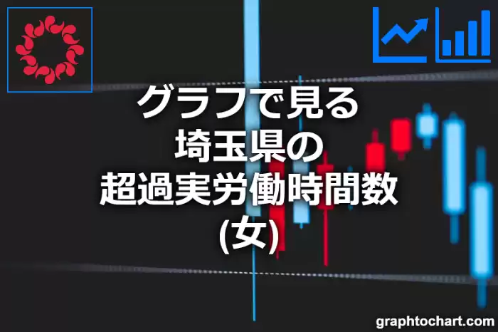 グラフで見る埼玉県の超過実労働時間数（女）は長い？短い？(推移グラフと比較)
