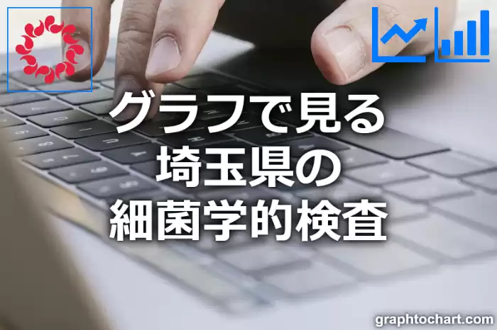 グラフで見る埼玉県の細菌学的検査は多い？少い？(推移グラフと比較)