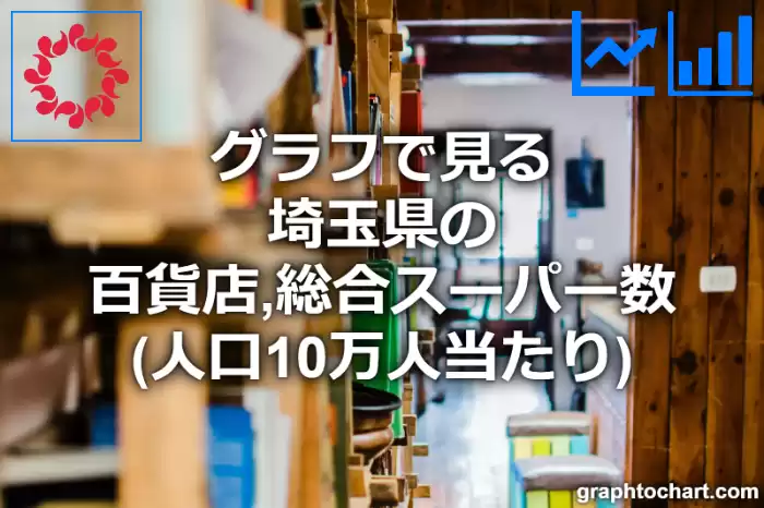 グラフで見る埼玉県の百貨店,総合スーパー数（人口10万人当たり）は多い？少い？(推移グラフと比較)