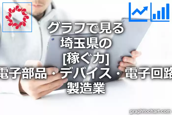 グラフで見る埼玉県の電子部品・デバイス・電子回路製造業の「稼ぐ力」は高い？低い？(推移グラフと比較)