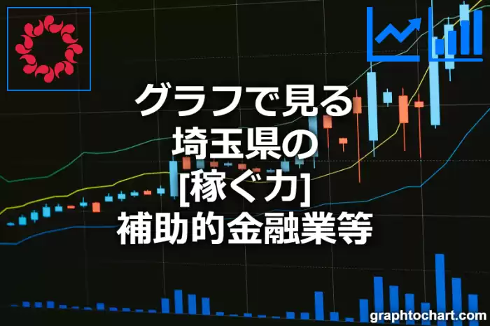 グラフで見る埼玉県の補助的金融業等の「稼ぐ力」は高い？低い？(推移グラフと比較)