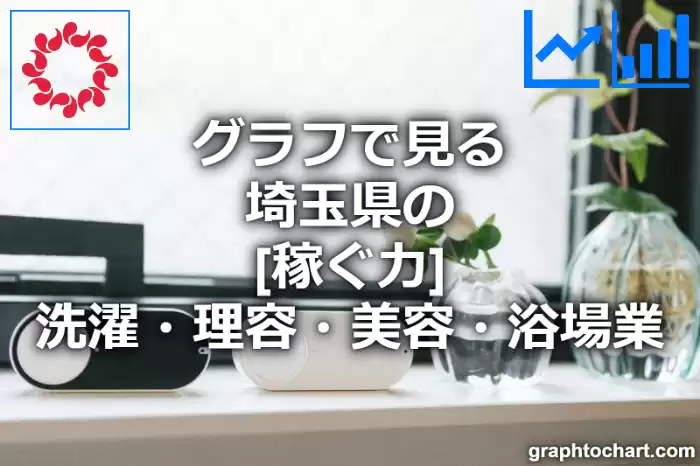 グラフで見る埼玉県の洗濯・理容・美容・浴場業の「稼ぐ力」は高い？低い？(推移グラフと比較)