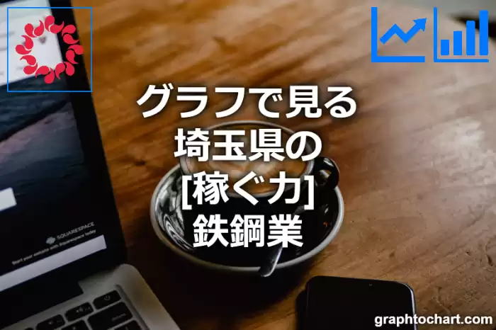 グラフで見る埼玉県の鉄鋼業の「稼ぐ力」は高い？低い？(推移グラフと比較)