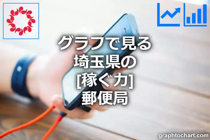 グラフで見る埼玉県の郵便局の「稼ぐ力」は高い？低い？(推移グラフと比較)