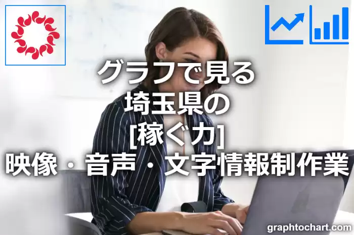 グラフで見る埼玉県の映像・音声・文字情報制作業の「稼ぐ力」は高い？低い？(推移グラフと比較)