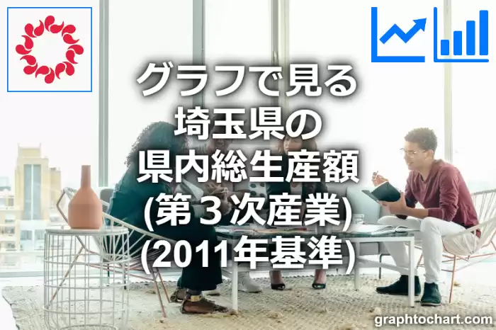 グラフで見る埼玉県の第３次産業の県内総生産額は高い？低い？(推移グラフと比較)