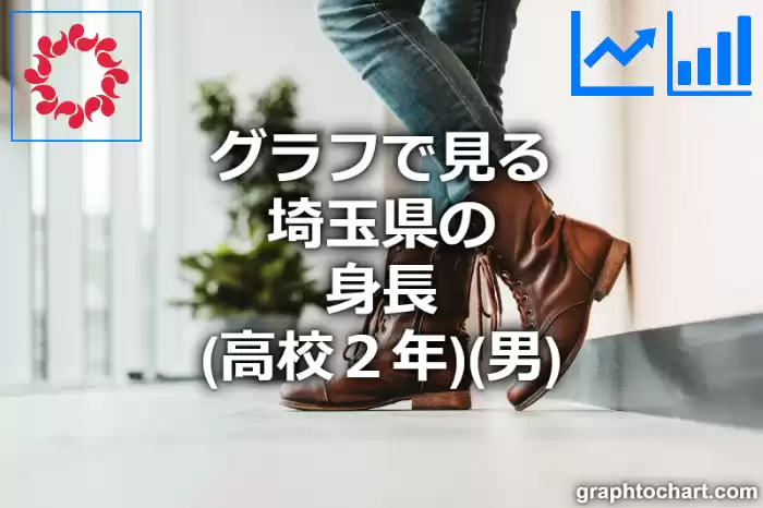 グラフで見る埼玉県の身長（高校２年）（男）は高い？低い？(推移グラフと比較)