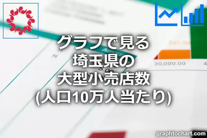 グラフで見る埼玉県の大型小売店数（人口10万人当たり）は多い？少い？(推移グラフと比較)