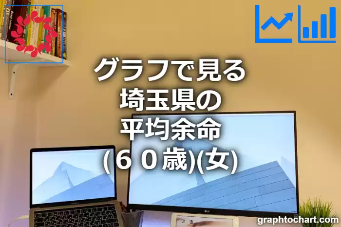 グラフで見る埼玉県の60歳女性の平均余命は長い？短い？(推移グラフと比較)