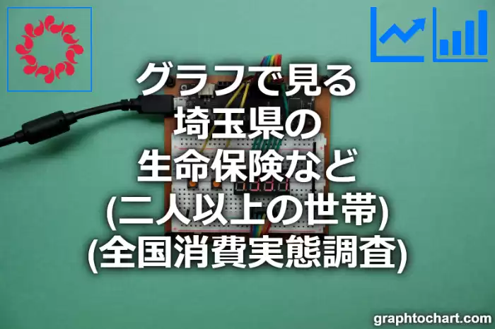 グラフで見る埼玉県の生命保険など（二人以上の世帯）は高い？低い？(推移グラフと比較)