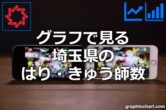 グラフで見る埼玉県のはり・きゅう師数は多い？少い？(推移グラフと比較)