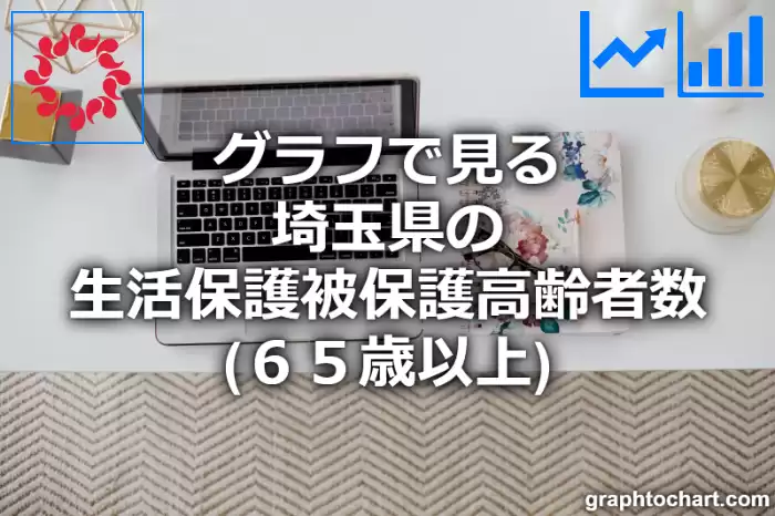 グラフで見る埼玉県の生活保護被保護高齢者数（６５歳以上）は多い？少い？(推移グラフと比較)