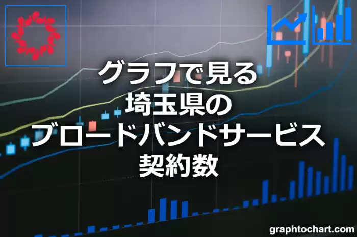 グラフで見る埼玉県のブロードバンドサービス契約数は多い？少い？(推移グラフと比較)