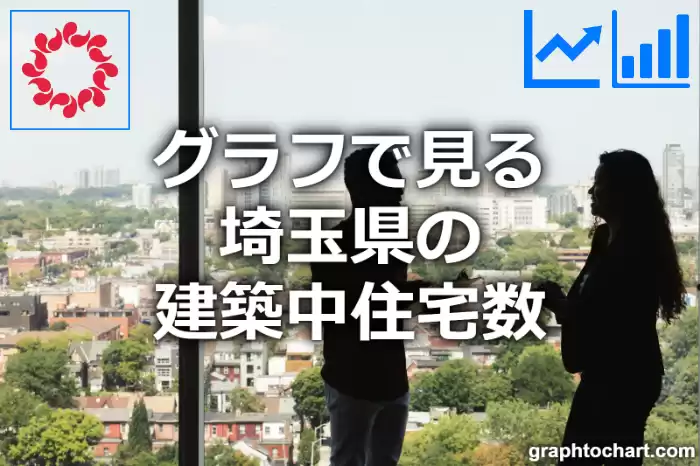 グラフで見る埼玉県の建築中住宅数は多い？少い？(推移グラフと比較)