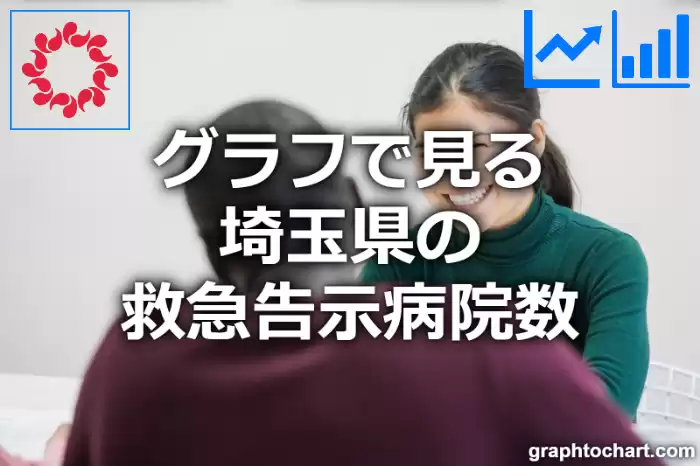 グラフで見る埼玉県の救急告示病院数は多い？少い？(推移グラフと比較)