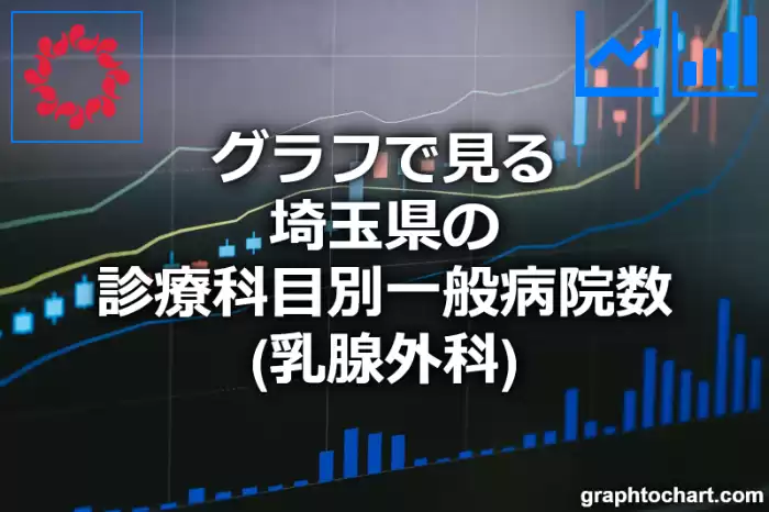 グラフで見る埼玉県の診療科目別一般病院数（乳腺外科）は多い？少い？(推移グラフと比較)
