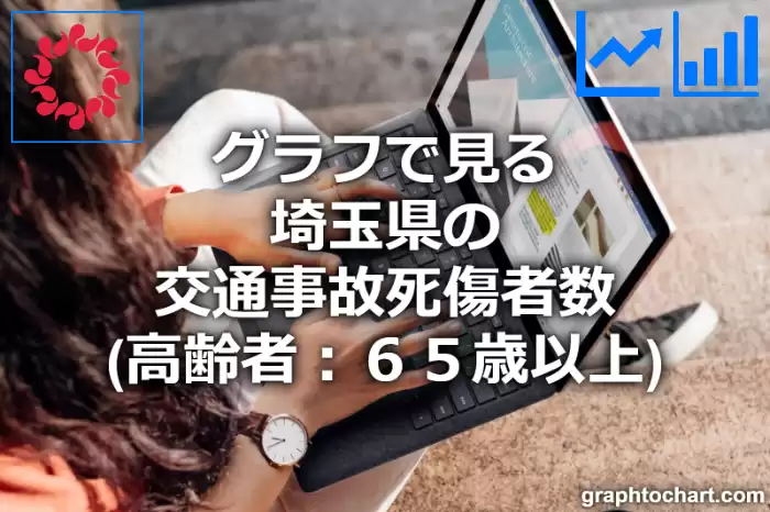 グラフで見る埼玉県の交通事故死傷者数（高齢者：６５歳以上）は多い？少い？(推移グラフと比較)