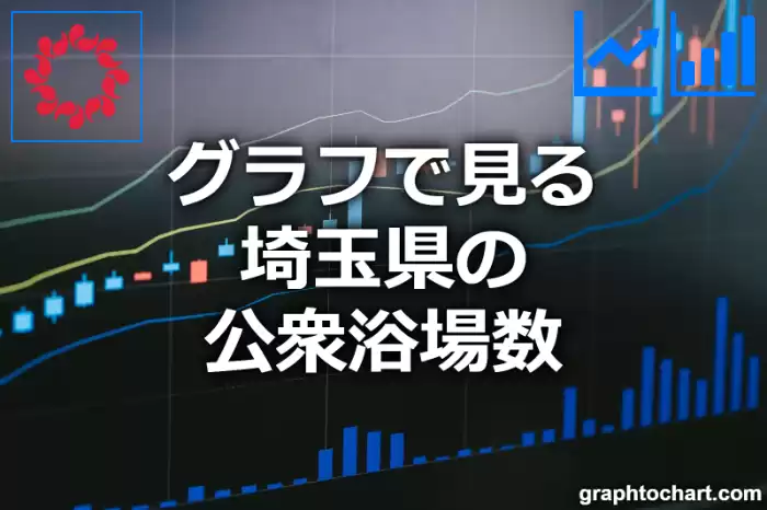 グラフで見る埼玉県の公衆浴場数は多い？少い？(推移グラフと比較)