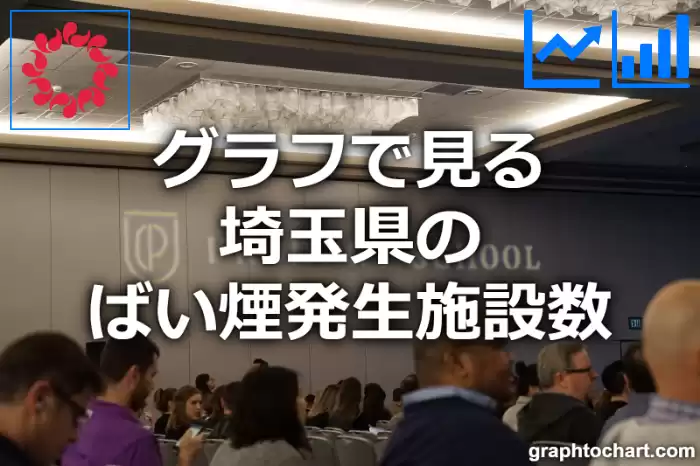 グラフで見る埼玉県のばい煙発生施設数は多い？少い？(推移グラフと比較)