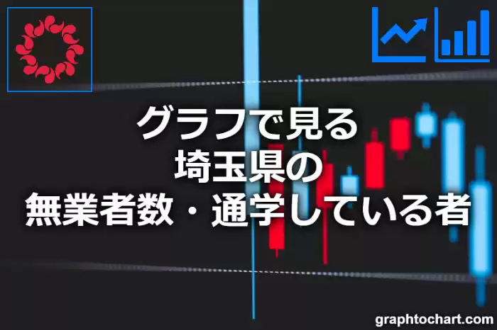 グラフで見る埼玉県の無業者数・通学している者は高い？低い？(推移グラフと比較)