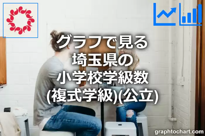 グラフで見る埼玉県の小学校学級数（複式学級）（公立）は多い？少い？(推移グラフと比較)