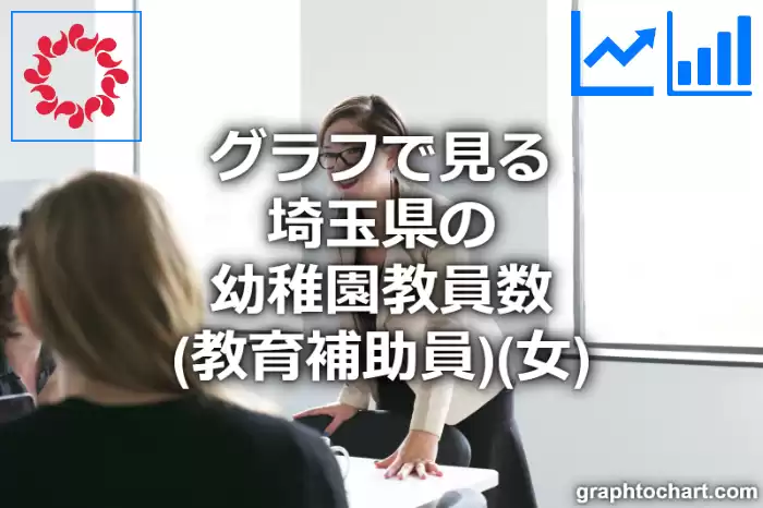 グラフで見る埼玉県の幼稚園教員数（教育補助員）（女）は多い？少い？(推移グラフと比較)